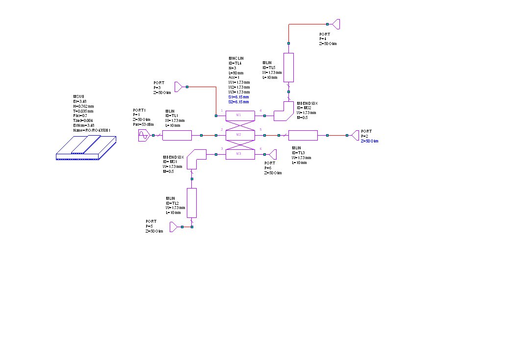 Circuit of the Mismatch
