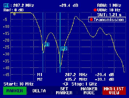 Screenshot of Filter response